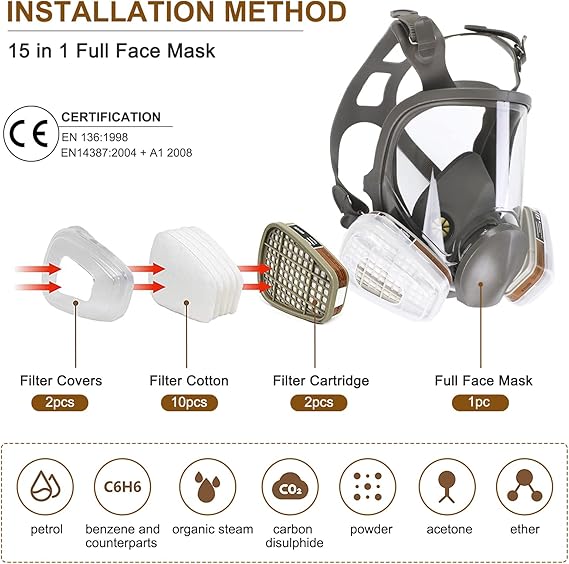 HOLULO Respirаtor Full Face, Oil-Resistant Full Face Masks, Industrial Painting Mask with Double Filters, for Spraying, Organic Vapor, Dust